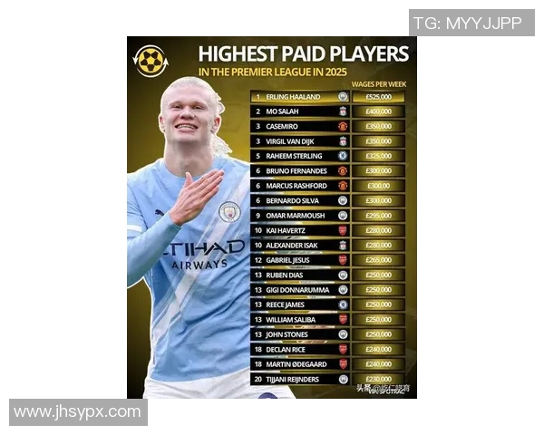 沙特足球球星身价持续飙升引发全球关注助力中东足球崛起新格局 沙特足球球星身价持续飙升引发全球关注助力中东足球崛起新格局